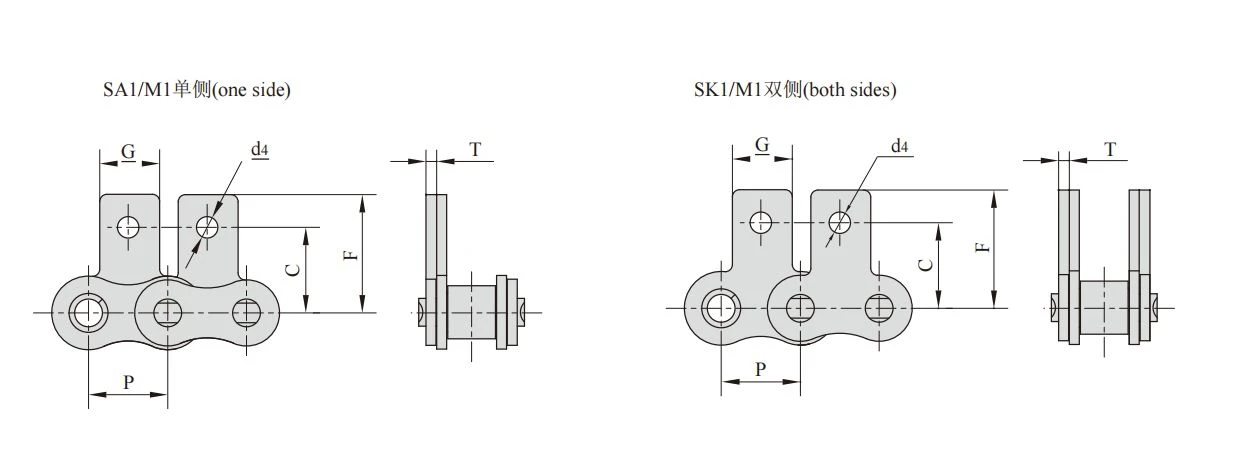 Stainless steel short pitch roller chain attachments2