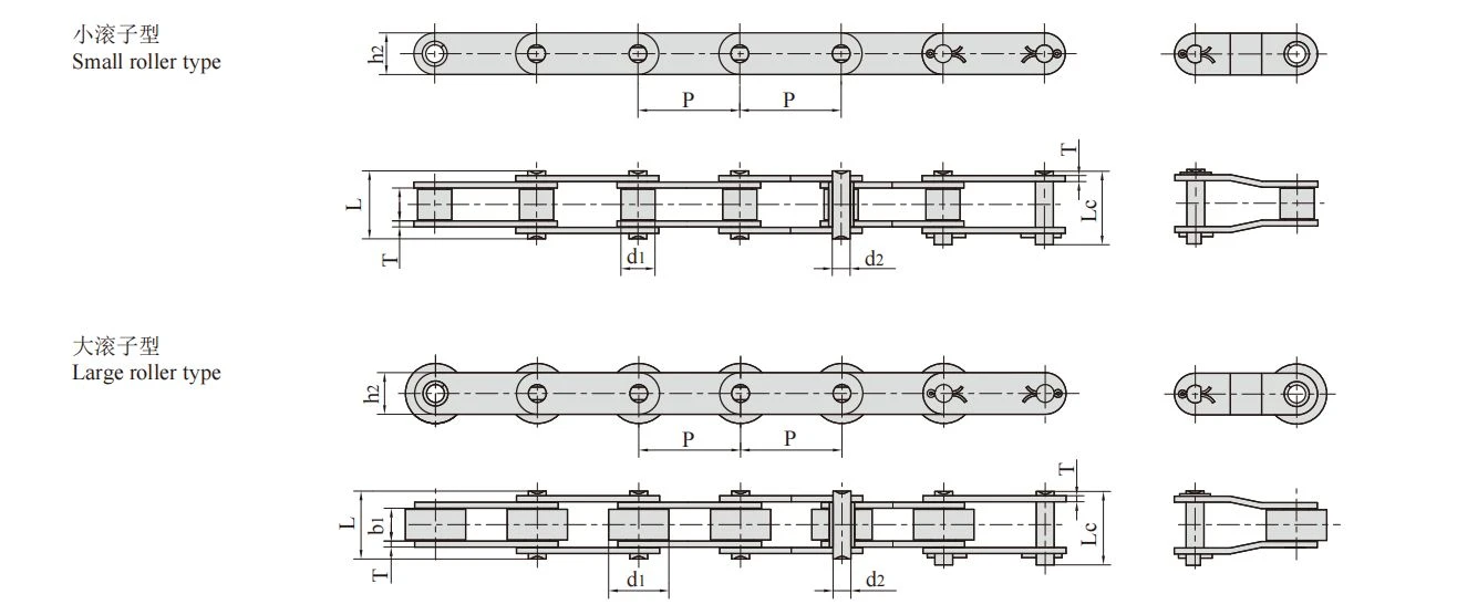 Stainless steel double pitch roller chains2