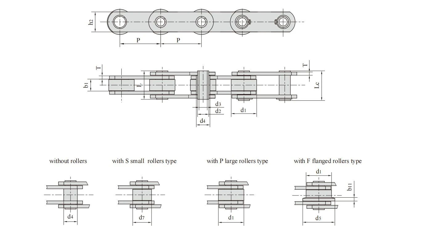78 Stainless steel conveyor chains MC series