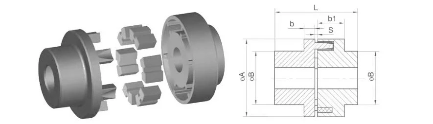 HTKL Type Couplings HTKL Type Couplings