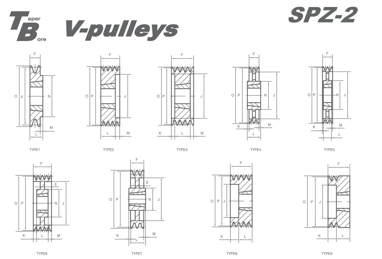 SPZ-2 BTL